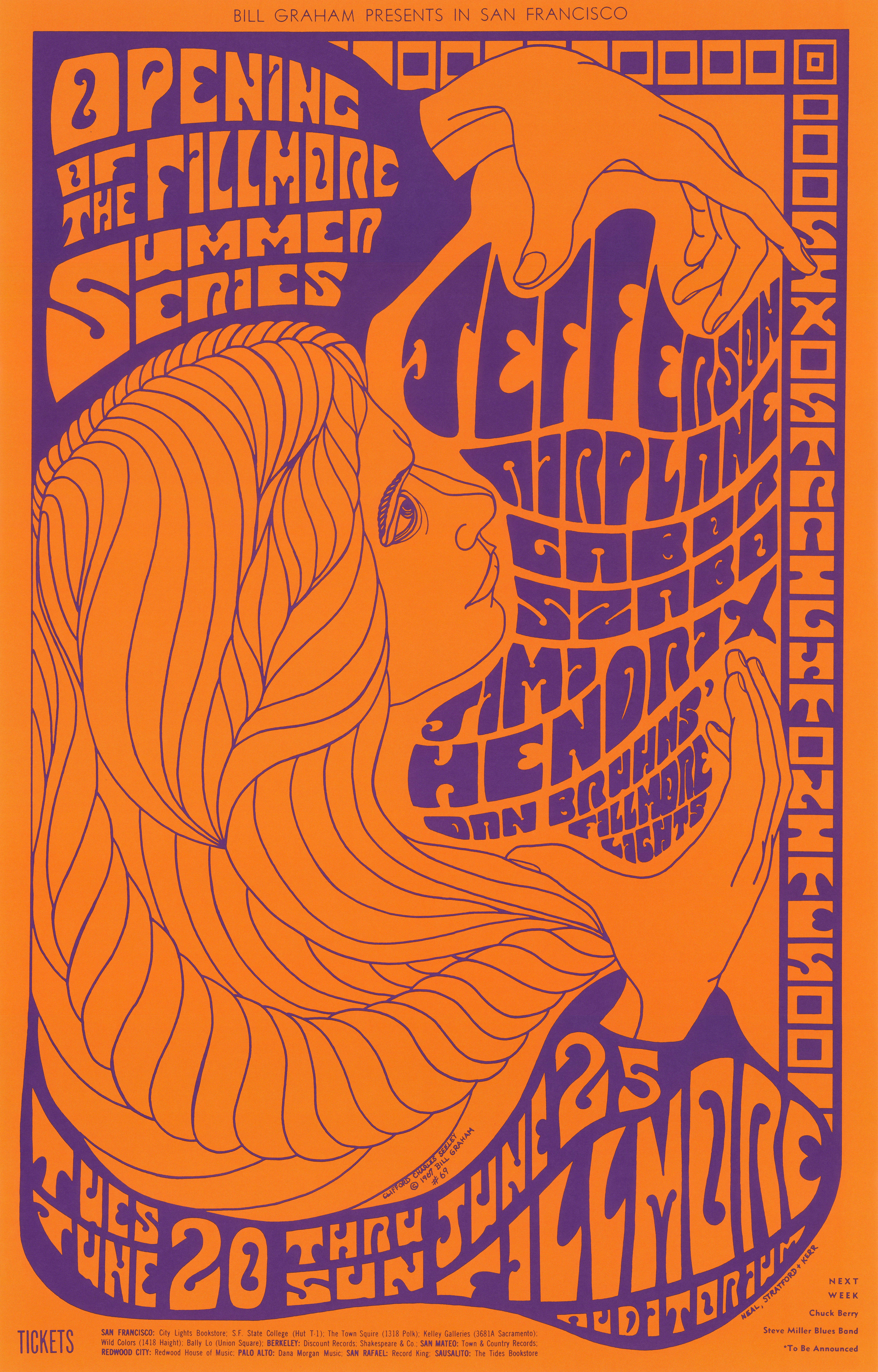 Jefferson Airplane Poster Jefferson Airplane Poster