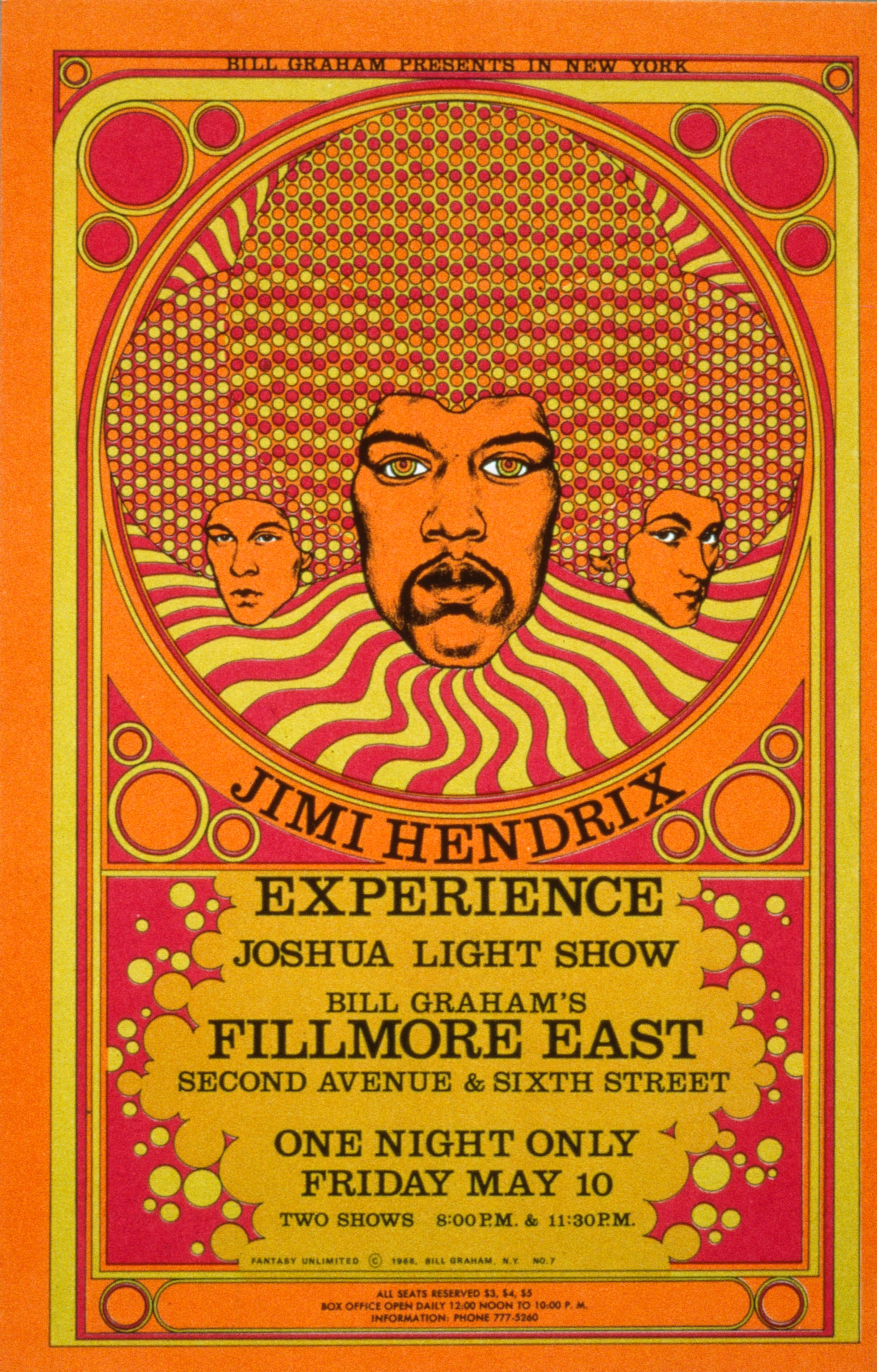 Jimi Hendrix Experience Poster