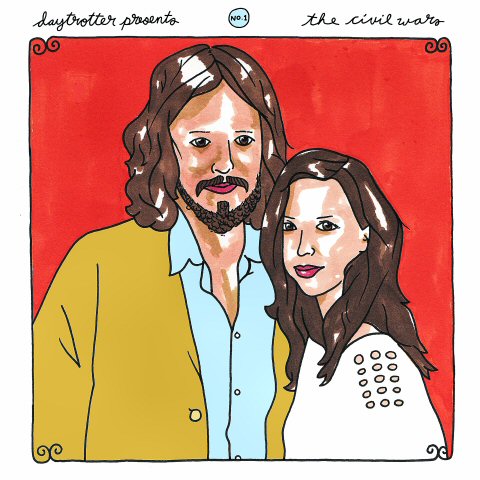 How To Promote Music - 3 Lessons from Daytrotter.com