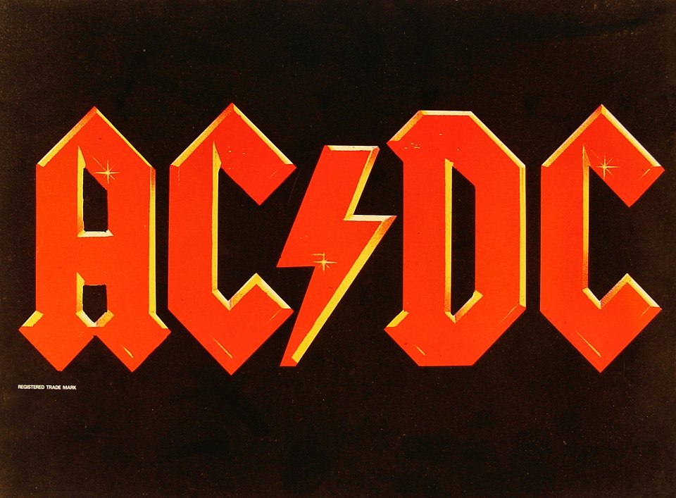 AC/DC Poster, 1984 | Wolfgang's