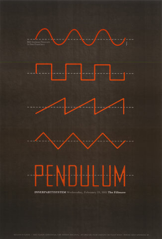 Pendulum Poster