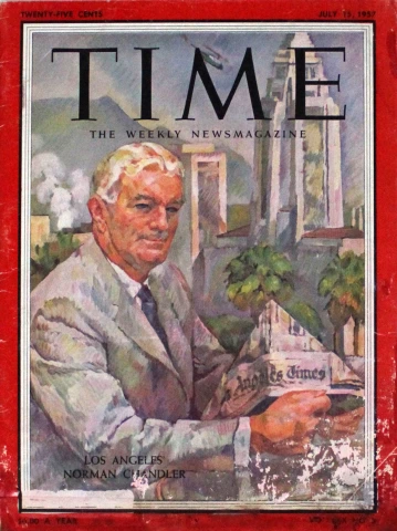 Time