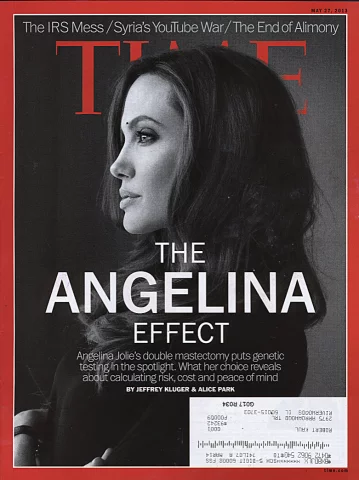 Time
