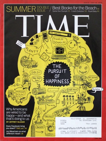 Time