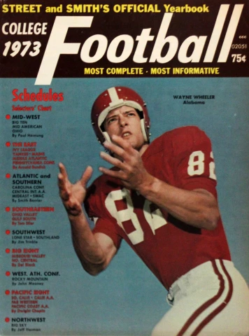 Street & Smith's Pro-Football Yearbook | January 1973 at Wolfgang's