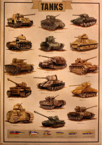 Tanks Poster