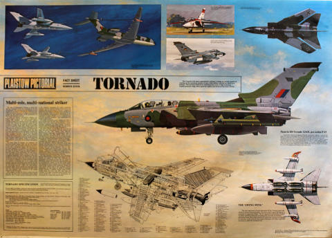 Plaistow Pictorial Fact Sheet Number Seven: Tornado Poster