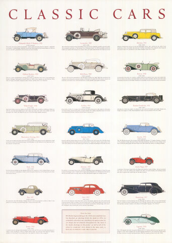 Classic Cars Poster