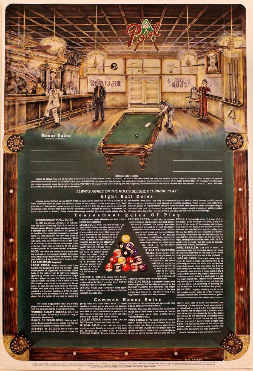 The Eight Ball Poster(TM)